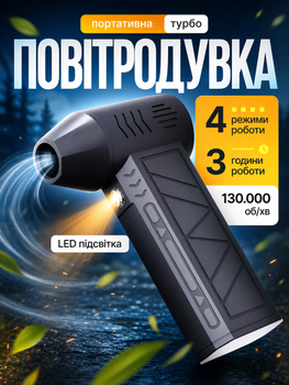 Портативная аккумуляторная турбо воздуходувка, мини турбовентилятор для уборки пыли ПК, авто и техники, 4 режима, LED подсветка, до 130000 об/мин, 180 Вт