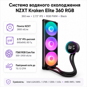 Система водяного охлаждения NZXT Kraken Elite 360 RGB 2.72" IPS 360 мм 2400 об/мин RGB PWM Black (RL-KR36E-B2)