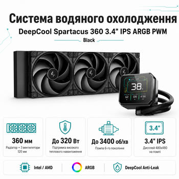 Система водяного охлаждения DeepCool Spartacus 360 3.4" IPS PWM 360 мм Black (R-SPT360-BKDSMP-G-1)