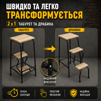 Стілець драбина трансформер, для кухні будинку табуретка сходи складна на кухню стільці драбини кухонні табурети трансформери 3 щаблі, дерев'яний, побутовий, універсальний, багатофункціональний, компактний, розкладний поміст Бетон Трюфель