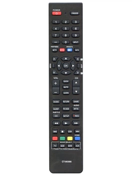 Пульт для телевизора Toshiba CT-90366