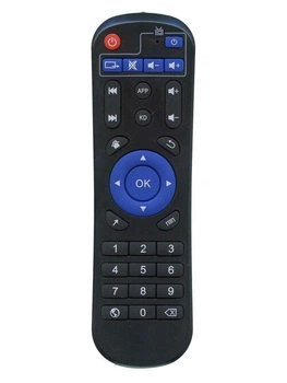 Пульт для смарт приставки TV Box T95 H616