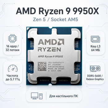 Процесор AMD Ryzen 9 9950X 16C/32T 4.3-5.7GHz 64MB 170W AM5 Tray (100-000001277)