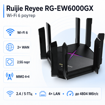 Точка доступа Ruijie Reyee RG-EW6000GX Wi-Fi 6 2.4 GHz 5 GHz Черный