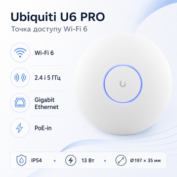 Точка доступа Ubiquiti U6 PRO Wi-Fi 6 PoE+ 2.4 GHz и 5 GHz Белый