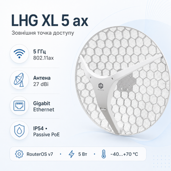 Точка доступа MikroTik LHG XL 5 ax PoE 5 GHz Белый (LHG-5axD-XL)