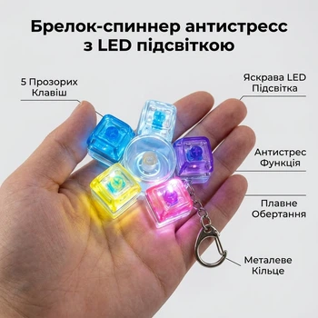 Брелок кейкап кликер спинер антистресс 5 клавиш LED подсветка клавиатура прозрачная