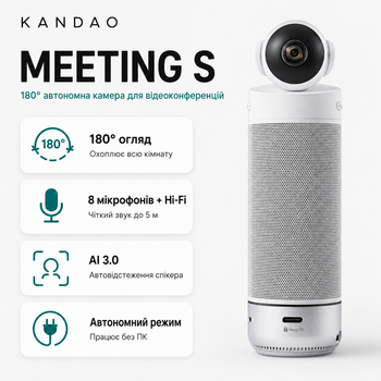 Камера для відеоконференцій KanDao Meeting S 1080P 180° автономна система з AI (MT0623)
