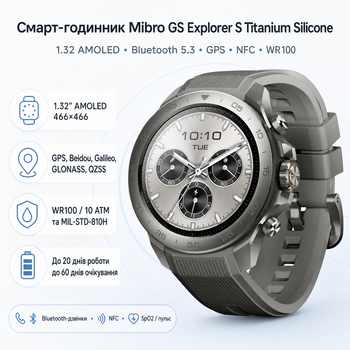Смарт-годинник Mibro GS Explorer S Titanium Silicone 1.32 AMOLED Bluetooth 5.3 GPS NFC WR100 Titanium (XPAW023TS)