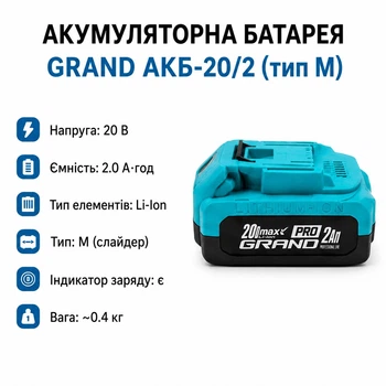 Акумуляторна батарея Grand АКБ-20/2 20В 2Аг Li-Ion (тип М)