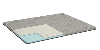 Ортопедичний матрац-топер MatRick® PREMIUM PLUS — 120х200 см