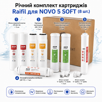 Годовой комплект картриджей Raifil для NOVO 5 SOFT (8 шт.)