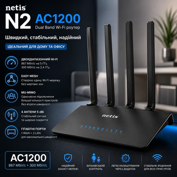 Гигабитный роутер87is N2 AC1200 Dual Band с Easy Mesh, MU-MIMO и 4 антеннами 5 дБи
