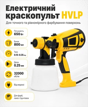 Краскопульт електричний HVLP професійний для фарбування пульверизатор розпилювач фарби авто малярний ручний мережевий