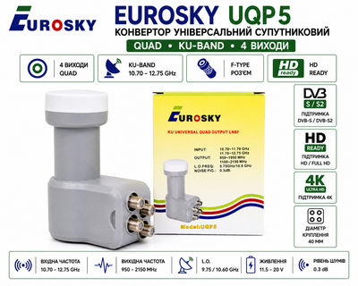Конвертор супутниковий Eurosky UQP5 Universal Quad LNB, 4 виходи