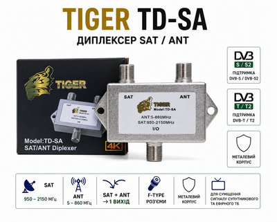 Диплексер (суматор/роздільник) Tiger TD-SA SAT/ANT для об'єднання супутникового та ефірного сигналу