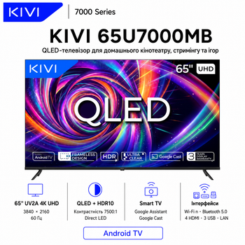 Телевізор KIVI 65U7000MB 65" QLED 4K UHD Android TV LAN Wi-Fi Black