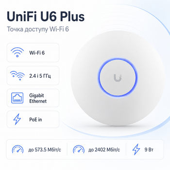 Точка доступу Ubiquiti UniFi U6 Plus Wi-Fi 6 PoE 2.4 GHz та 5 GHz Білий