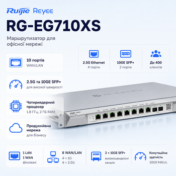 Точка доступу Ruijie Reyee RG-EG710XS 220В AC 10 портовий 1,8 ГГц Білий