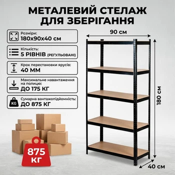 Металевий стелаж для зберігання на 5 полиць до 875 кг 180х90х40 см