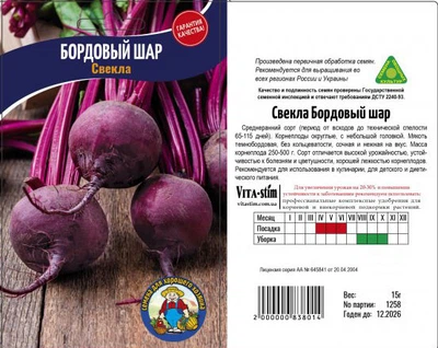 Насіння Буряк БОРДОВЫЙ ШАР 15