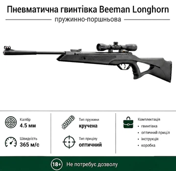 Пневматическая винтовка Beeman Longhorn с прицелом 4x32 (10617)