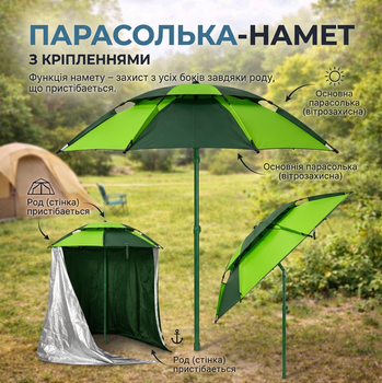 Зонт-палатка 2в1 с боковой застежкой-молнией Двухслойный зонтик для отдыха, кемпинга и рыбалки 1.8м