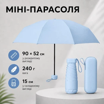 Складана кишенькова міні-парасоля у футлярі 90×52 см, 15 см, 240 г, блакитна
