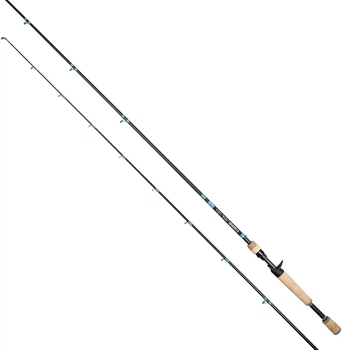 Спінінг G.Loomis NRX Jig & Worm Casting NRX 854C JWR 2.16m 9-21g Casting (1 част.)