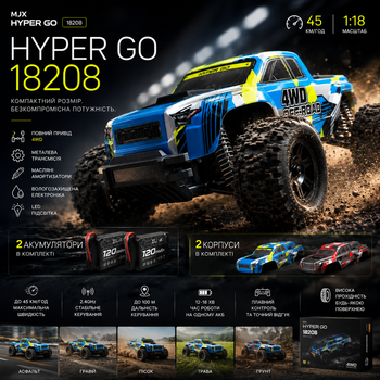 Радиоуправляемая машинка MJX Hyper Go 18208 1:18 4WD Brushless на пульте управления до 45 км/ч, RC внедорожник, 2 аккумулятора, 2 кузова