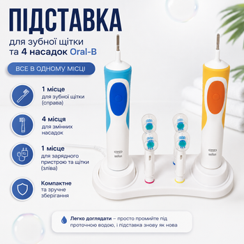 Підставка для електричної зубної щітки Oral-B та 4 насадок, біла, тримач для щітки, зарядного пристрою та змінних насадок