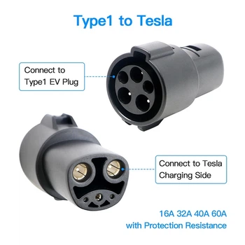 Переходники GUWIEYG для машины Tesla на Type1