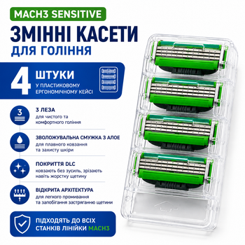 Змінні касети для гоління Mach3 Sensitive, 4 шт. у пластиковому ергономічному кейсі, для станків Mach3