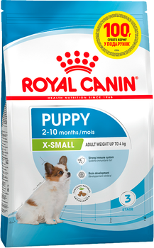 Промо набор Полнорационный сухой корм для щенков миниатюрных пород Royal Canin SHN X-Small Puppy от 2 до 10 месяцев 400 г + 100 г (1292500793561)