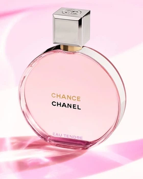 Тестер туалетная вода Chanel Chance Eau Tendre 100 мл.