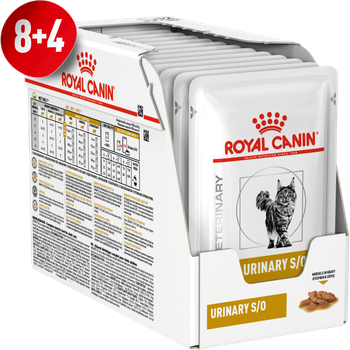 Промо набор Влажный корм Royal Canin Urinary S/O Cat (Urinary S/O) маленькие кусочки в соусе 85 г 8+4 (1272579027729) (11711)