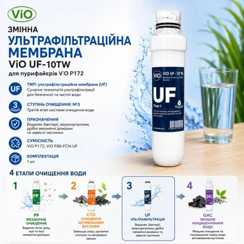 Сменная ультрафильтрационная мембрана ViO UF-10TW для пурифайеров ViO P172