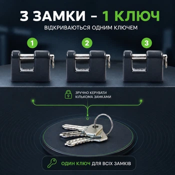 Набор навесных замков 3 замка под 1 ключ Тандем ВС 4