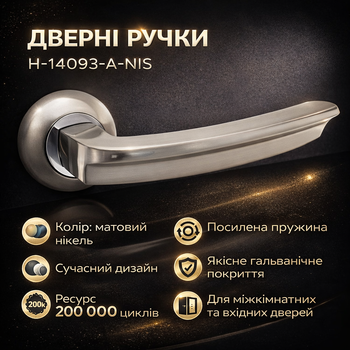 Ручки дверні міжкімнатні H-14093-A-NIS матовий нікель