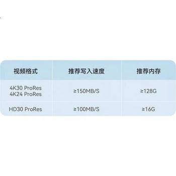 Картридер Isky для iPhone 17 Pro Max/15/16, флеш-накопичувач розширення Magnetic 3.0 Type-C з двома слотами SD/TF, сумісний з телефонами/планшетами/комп'ютерами Apple