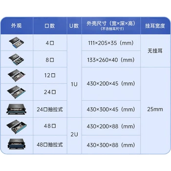 Оптична патч-панель SK-LINK SK-GXH8SM-2LC на 8 портів