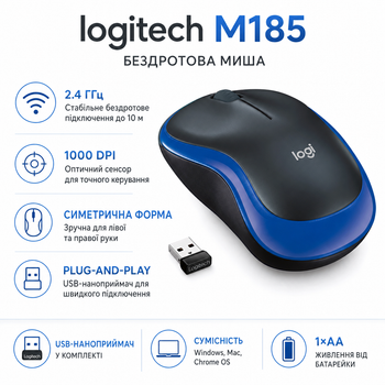 Мышь беспроводная Logitech M185 оптическая 2.4 ГГц 1000 dpi 1×AA Blue (910-002236)