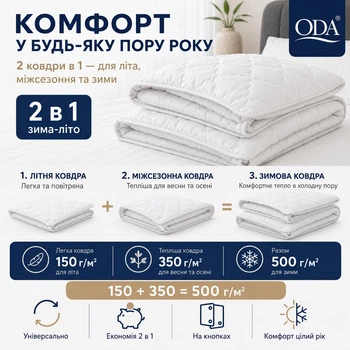 Ковдра 4 сезони 175×210 см зима-літо 2 в 1, холлофайбер, мікрофібра, на кнопках, 150 + 350 г/м², білий