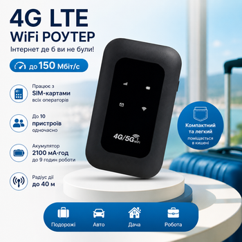 Мобильный 4G LTE Wi-Fi роутер под SIM-карту с аккумулятором, карманный маршрутизатор, 2100 мАч, до 10 устройств