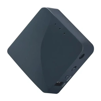 Wi-Fi роутер GL.iNet Shadow (GL-AR300M16)