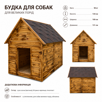 Будка для собаки утеплена дерев'яна Даніком Груп 131×100×134 см з бітумною черепицею