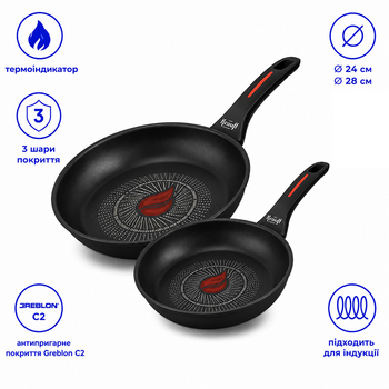Набор сковородок KRAUFF Smart Fry 25-45-220