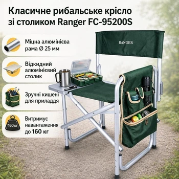 Крісло складне для пікніка та риболовлі Ranger FC-95200S