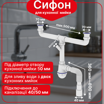 Сифон Kronoplast для двойной кухонной мойки 1 1/2″×40 с двумя резьбовыми выпусками SM34420043