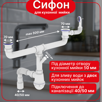 Сифон Kronoplast для двойной кухонной мойки 1 1/2″×40 с двумя резьбовыми выпусками SM44620243
